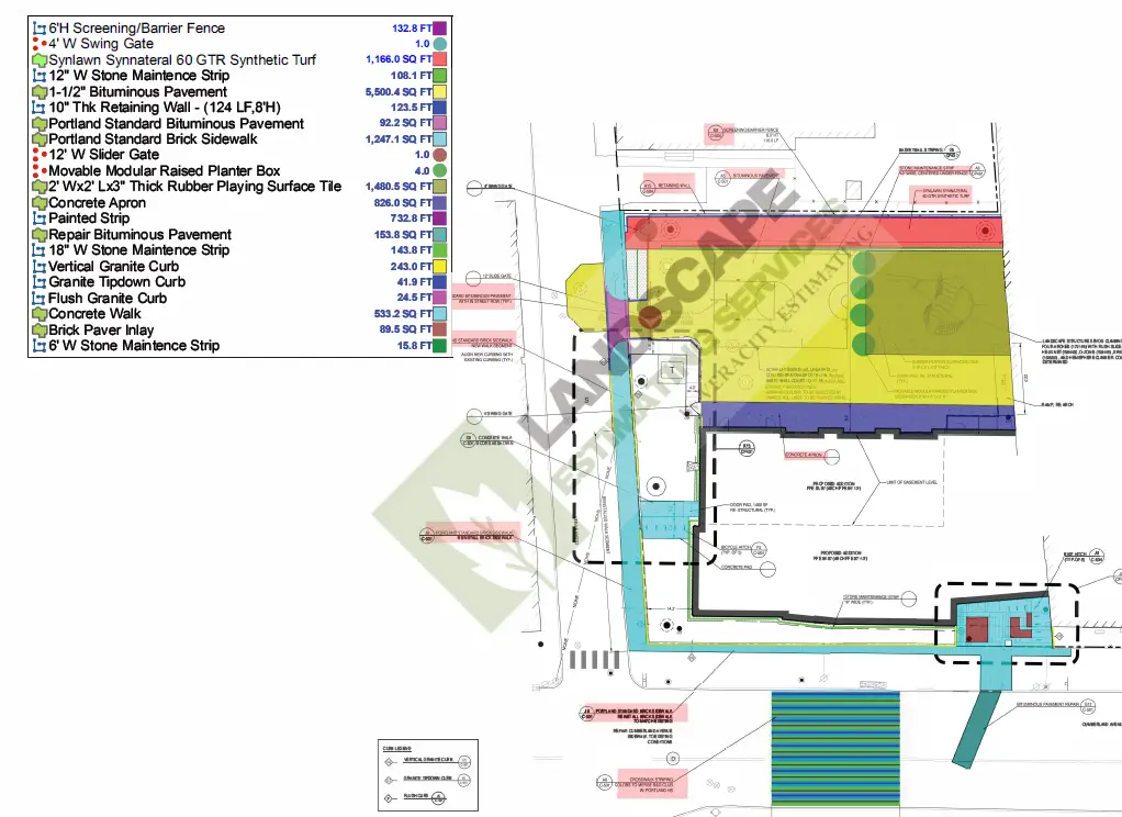 Commercial Landscape and Hardscape Estimate Sample